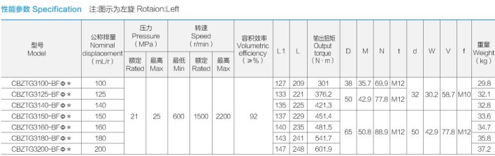 �Ϸ��LԴҺ���ͱ�