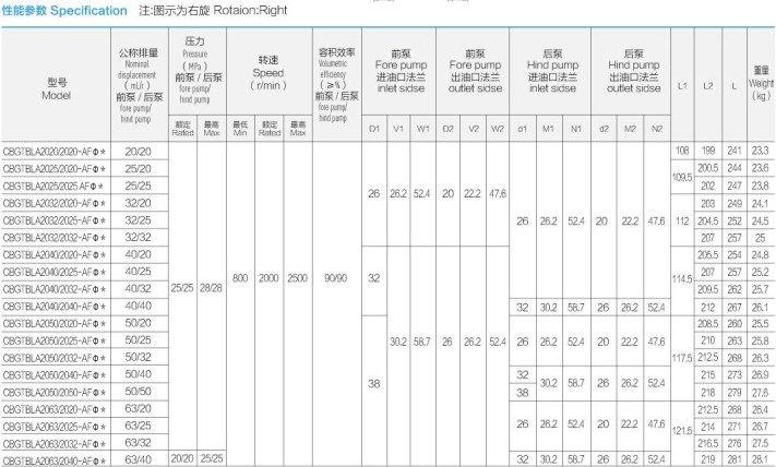 �Ϸ��LԴҺ���ͱ�