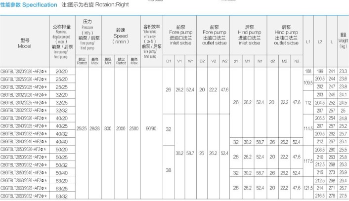 �Ϸ��LԴҺ���ͱ�