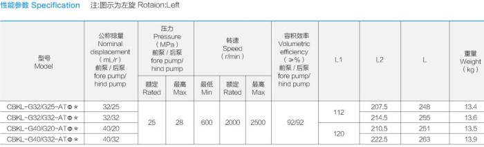 �Ϸ��L(zh��ng)ԴҺ���ͱ�