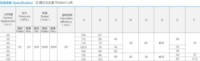 �Ϸ��L(zh��ng)ԴҺ���ͱ�