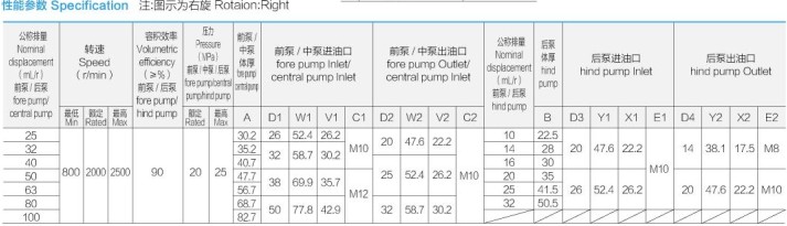 �Ϸ��L(zh��ng)ԴҺ���ͱ�