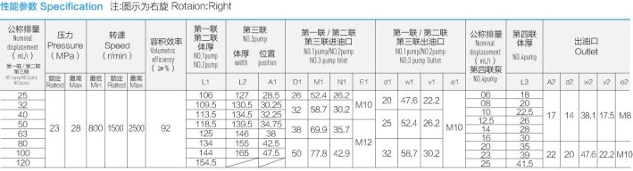 �Ϸ��L(zh��ng)ԴҺ���ͱ�