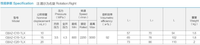 �Ϸ��LԴҺ���ͱ�