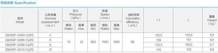 �Ϸ��L(zh��ng)ԴҺ���ͱ�