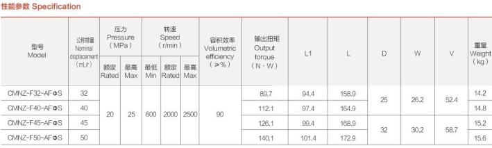 �Ϸ��LԴҺ���ͱ�