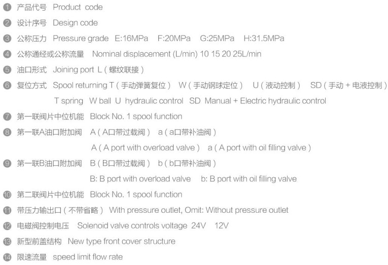 �LԴҺ���y�a(ch��n)Ʒ��̖�f��