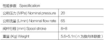 �Ϸ��LԴҺ����·�y