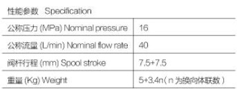 �Ϸ��L(zh��ng)ԴҺ����·�y
