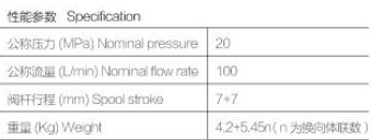 �Ϸ��L(zh��ng)ԴҺ����·�y
