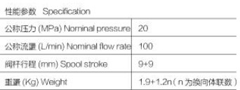 �Ϸ��L(zh��ng)ԴҺ����·�y