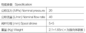 �Ϸ��L(zh��ng)ԴҺ����·�y