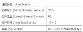 �Ϸ��L(zh��ng)ԴҺ����·�y