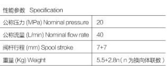 �Ϸ��L(zh��ng)ԴҺ����·�y