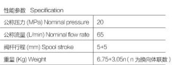 �Ϸ��L(zh��ng)ԴҺ����·�y