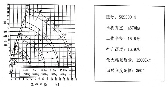 12��4��(ji��)ֱ���S܇��