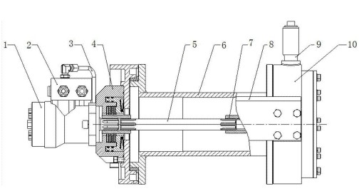 ����܇(ch��)�g�P(p��n)ϵ�y(t��ng)���w���ÈD