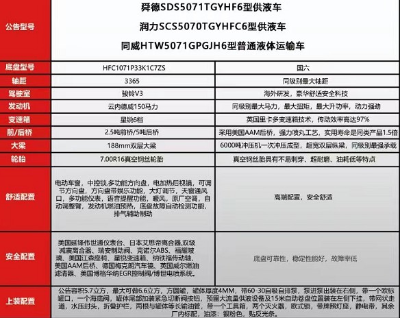 ���������E�V3��Һ܇��܇���g(sh��)����(sh��)