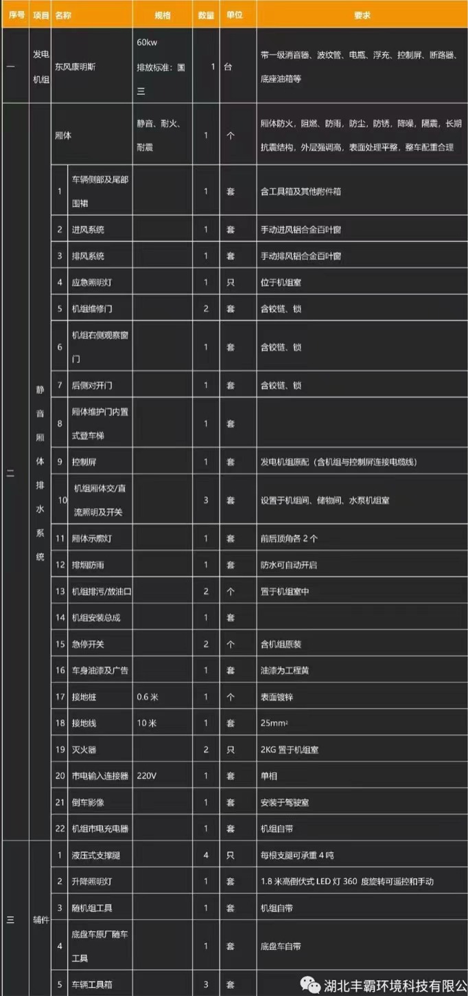 ���������_�Ƅ��Դ܇�a(ch��n)Ʒ���A(ch��)����