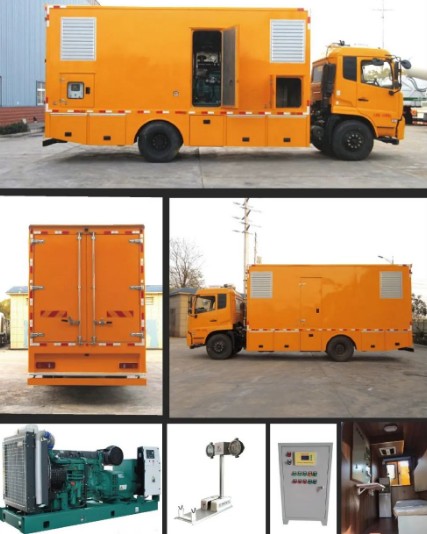 �����|�L(f��ng)���\�Ƅ�ʽ�Դ܇�a(ch��n)Ʒ�D��