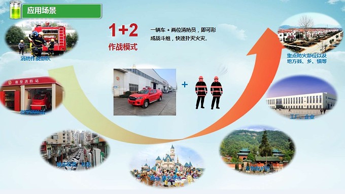 ��ͨƤ���߉���ˮ�F����܇