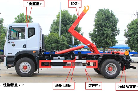 國(guó)六東風(fēng)天錦小三軸勾臂垃圾車 國(guó)六東風(fēng)天錦小三軸勾臂垃圾車