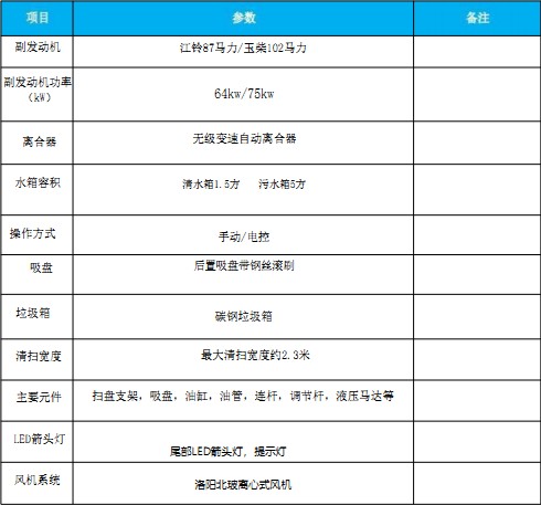 �����|�L(f��ng)������|����|���m܇