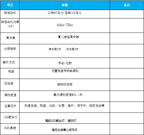 �����|�L(f��ng)������|���𿨺������m܇