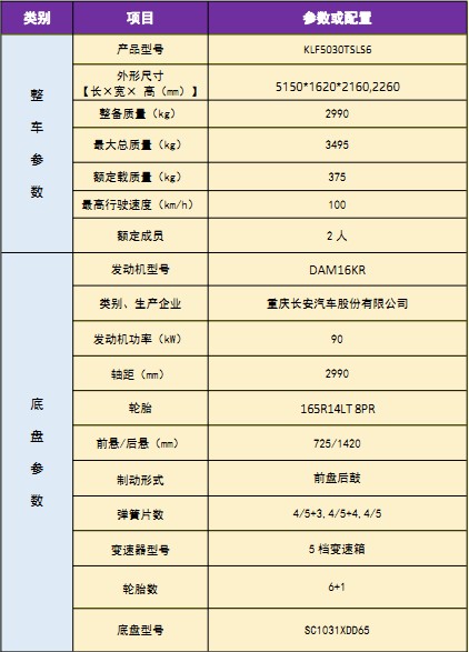 ��(gu��)���L(zh��ng)����·܇(ch��)