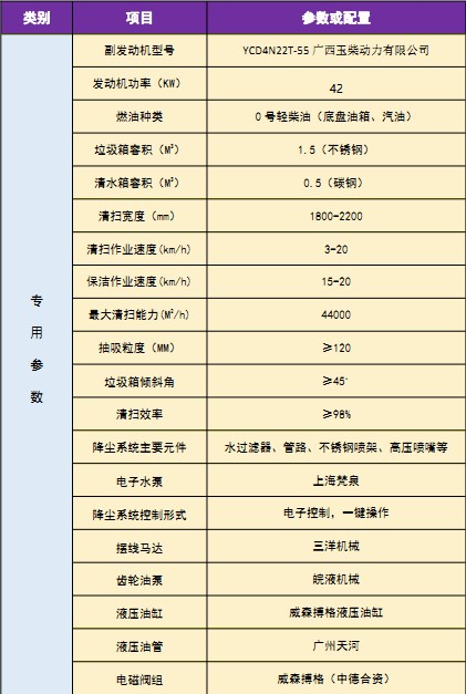 ��(gu��)���L(zh��ng)����·܇(ch��)