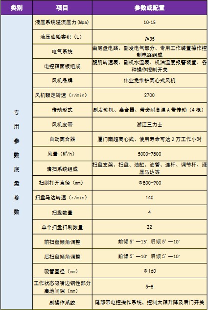 ��(gu��)���L(zh��ng)����·܇(ch��)