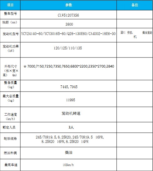 ��(gu��)���|�L(f��ng)�������ϴ��܇