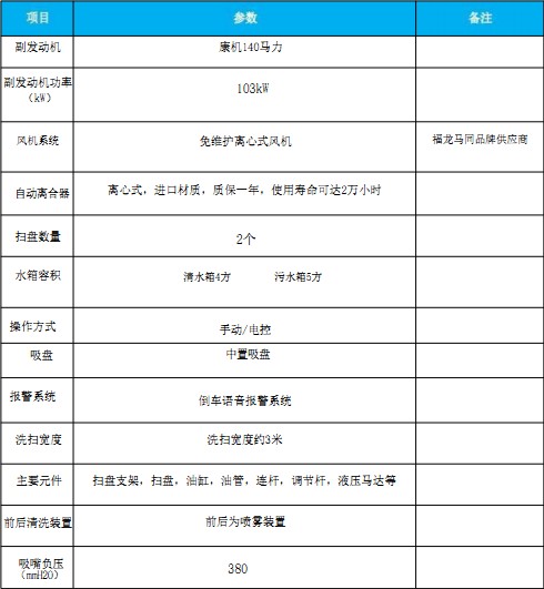 ��(gu��)���|�L(f��ng)�������ϴ��܇