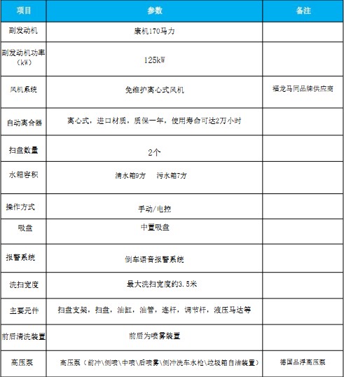 ��(gu��)�����J6ϴ��܇