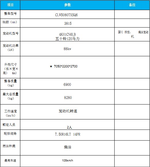 國六慶鈴五十鈴KV100洗掃車 國六慶鈴五十鈴KV100洗掃車
