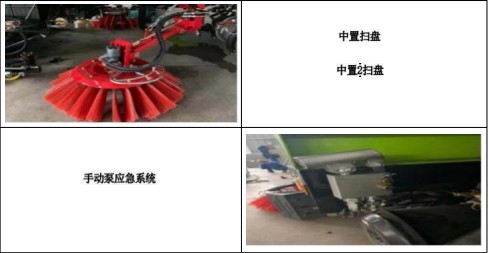 主要零部件功能說明 主要零部件功能說明