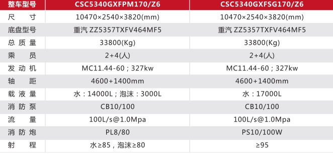 ���g(sh��)����(sh��)