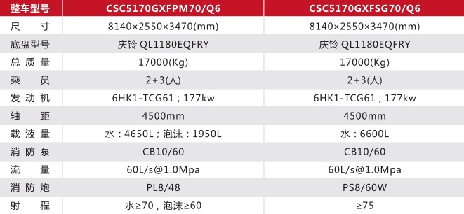 ���g(sh��)����(sh��)