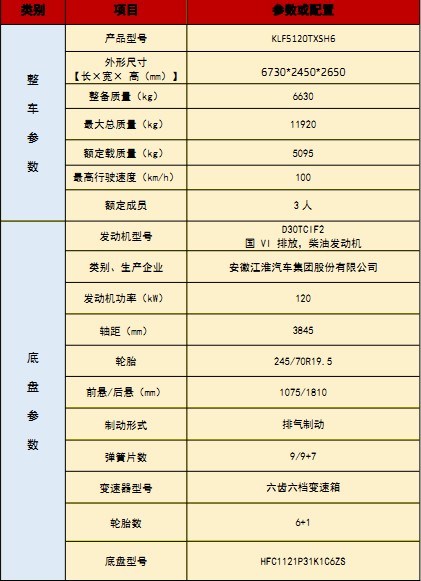 ���������E�ϴ��܇���g����(sh��)