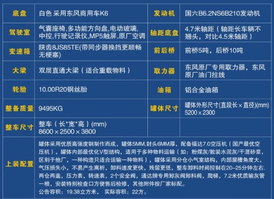 ��(gu��)���|�L(f��ng)20�����������\(y��n)ݔ܇(ch��)