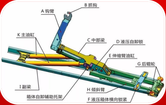 ���������{�ƹ�������܇�����Y(ji��)��(g��u)