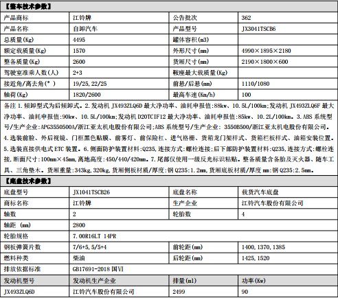 �p�����{����ж܇���g����(sh��)��