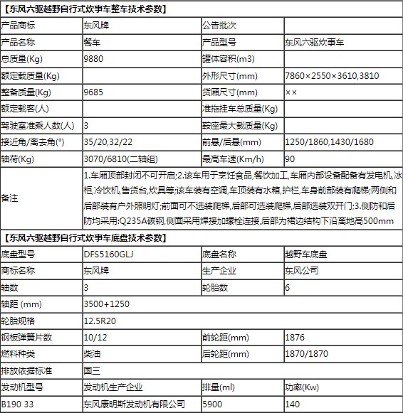 �������(q��)�|�L����܇