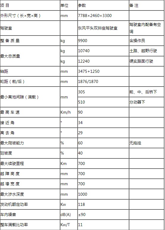 EQ2102���(q��)܊�ò͏N����܇(ch��)�ױP(p��n)���܅���(sh��)