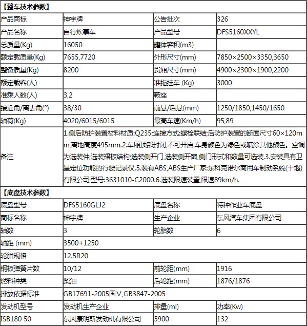 �|�L(f��ng)Ұ��(zh��n)����ʽ����܇(ch��)��܇(ch��)���g(sh��)����(sh��)