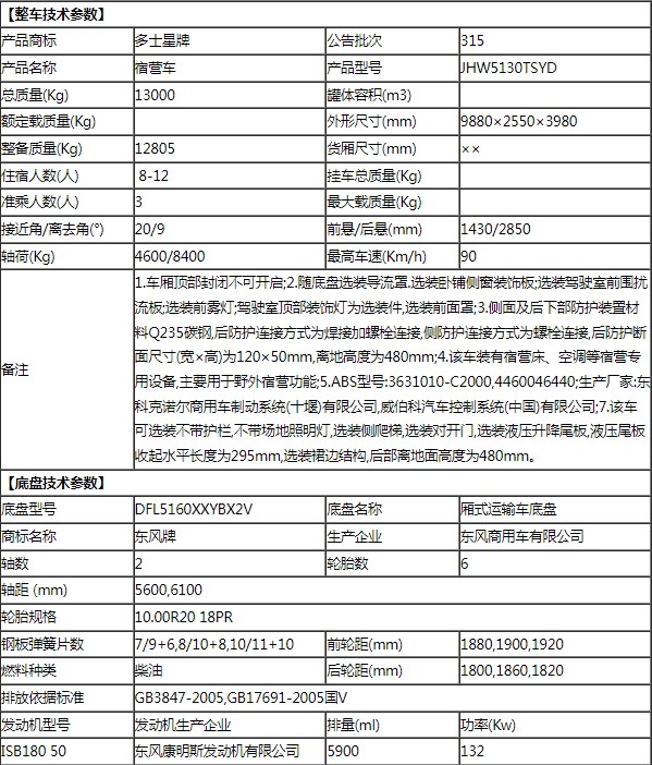 �|�L(f��ng)���\8-12���ޠI܇