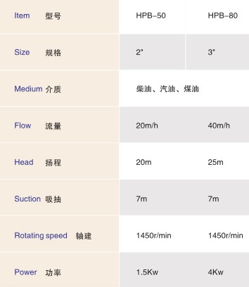 ������HPB-80����ʽ���D(zhu��n)��Ƭ�ü��g(sh��)�f���Ͱ��b��(sh��)��(j��)