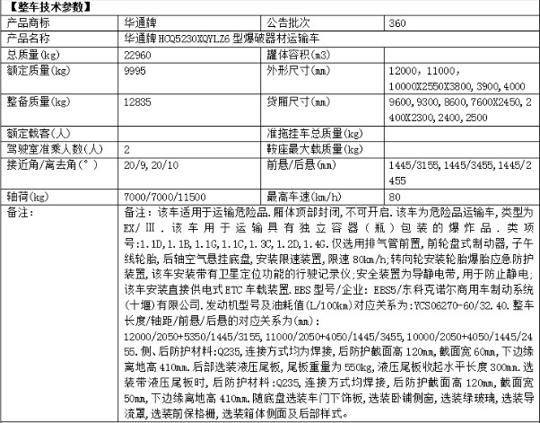 �|�L(f��ng)��������ǰ�ĺ�˱��������\ݔ܇��܇���g(sh��)����(sh��)��