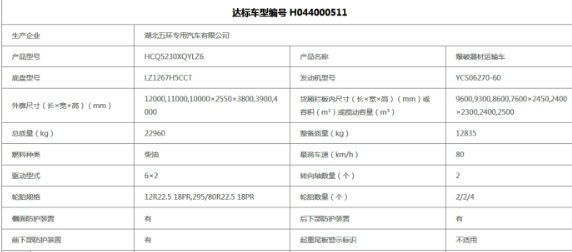 �|�L(f��ng)��������ǰ�ĺ�˱��������\ݔ܇�I�\�_(d��)��(bi��o)