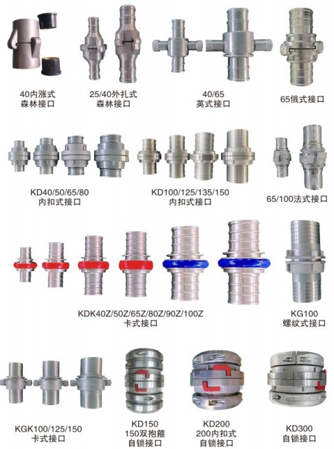 ����܇�������w,����܇Ӣʽ�ӿ�,����܇��ʽ�ӿ�,����܇��ʽ�ӿ�